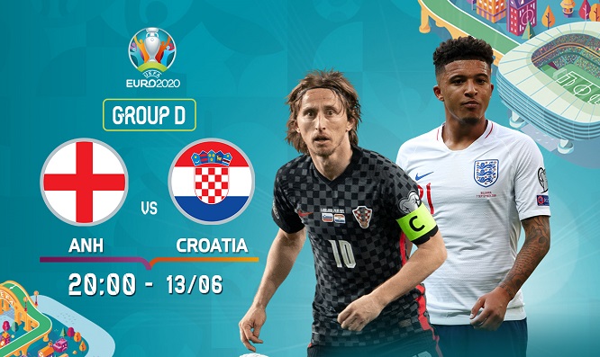 Đội hình dự kiến của đội tuyển Anh và Croatia