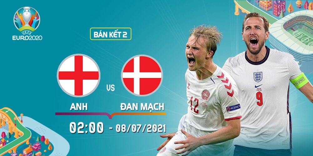 Link trực tiếp bán kết Euro 2020 giữa Anh và Đan Mạch