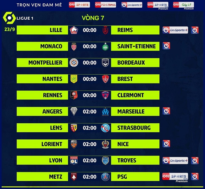 Lịch trực tiếp Ligue 1 2021/22 vòng 7 ngày 23/09