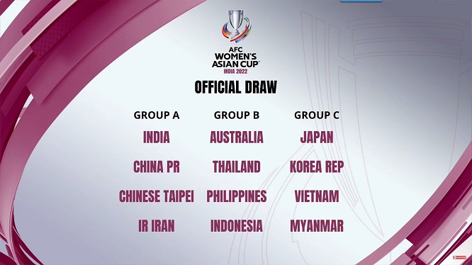 Kết quả bốc thăm chia bảng VCK Asian Cup nữ 2022