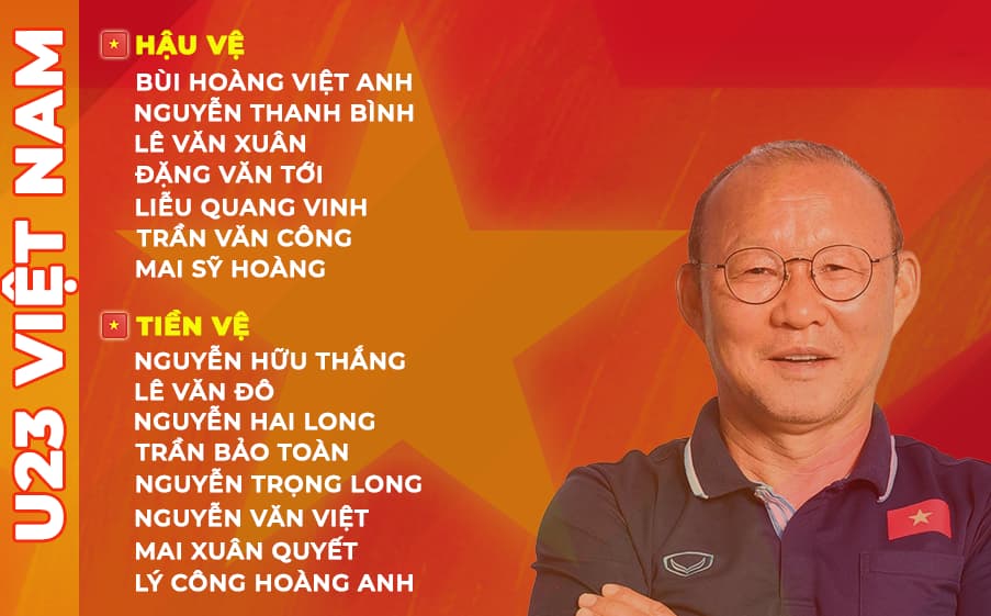 HLV Park chốt danh sách U23 Việt Nam dự vòng loại U23 châu Á 2022