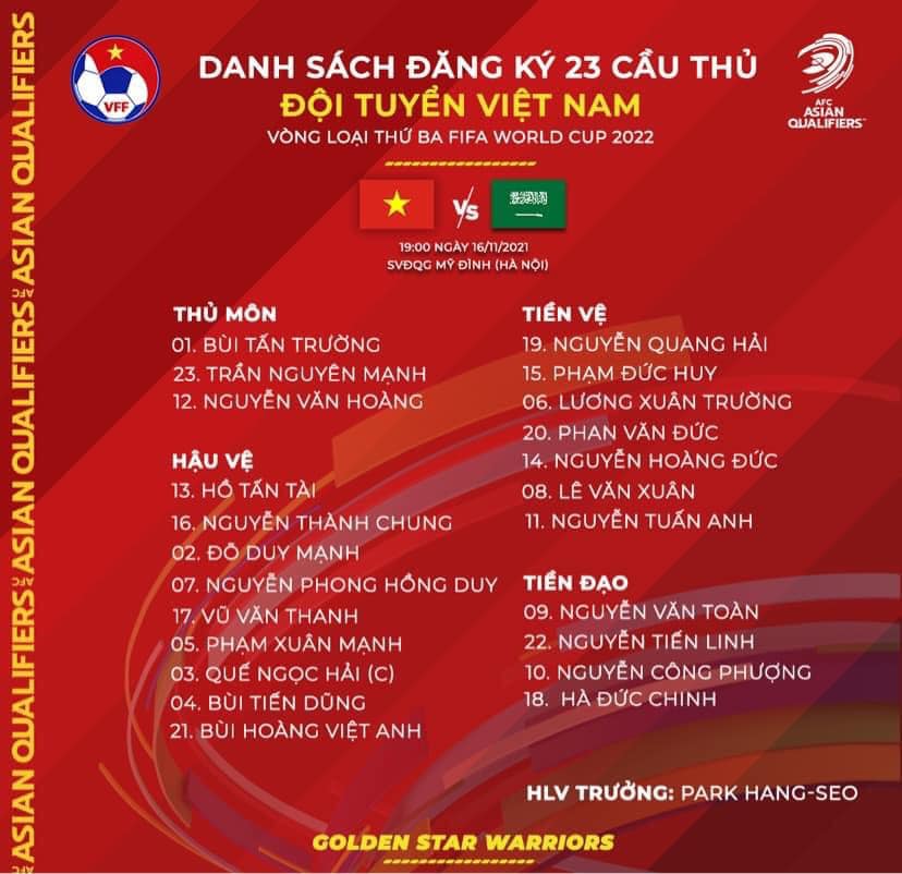Danh sách 23 cầu thủ tham gia thi đấu trận ĐT Việt Nam vs ĐT Ả-rập Xê-út