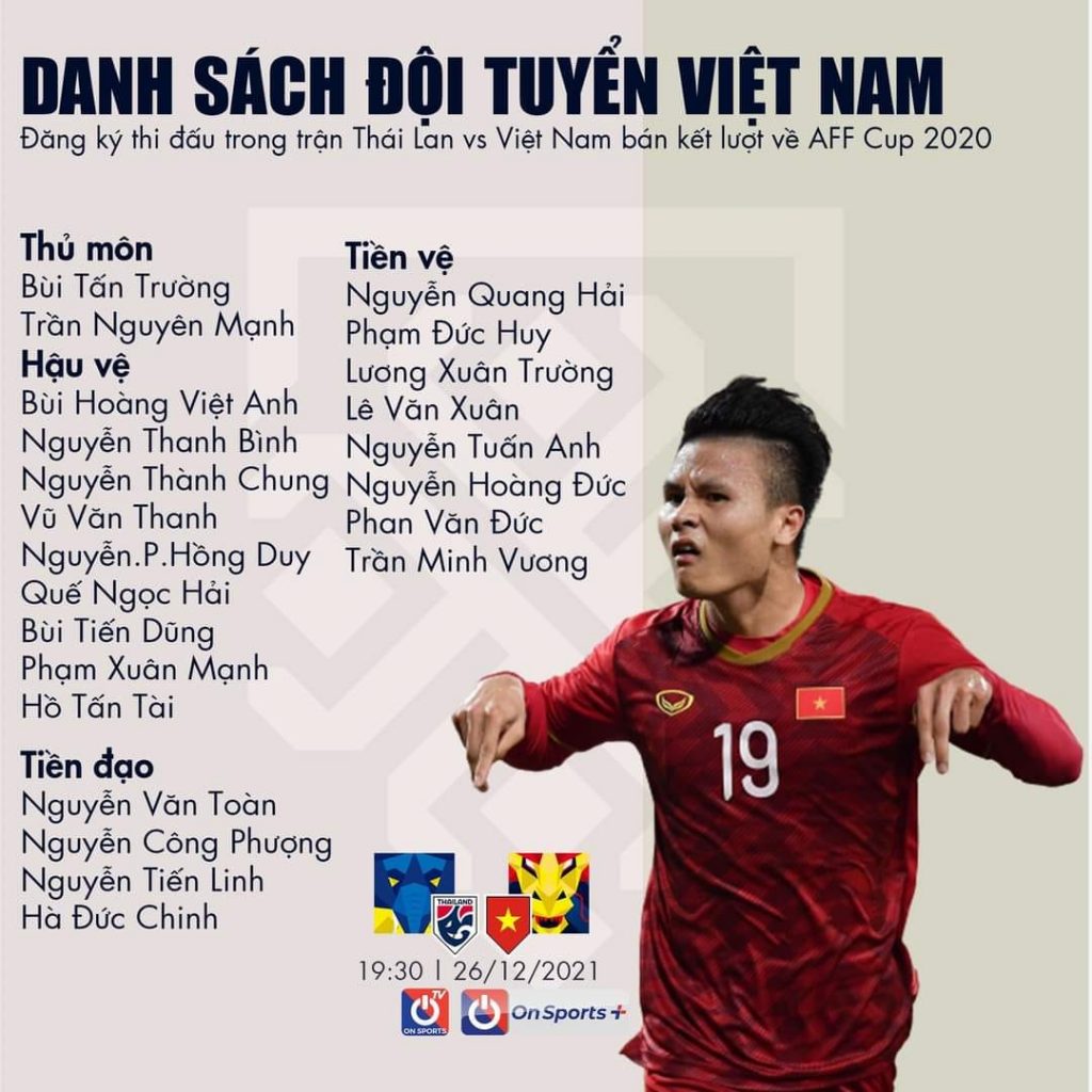 Đội hình ĐT Việt Nam thi đấu với ĐT Thái Lan trận bán kết lượt về