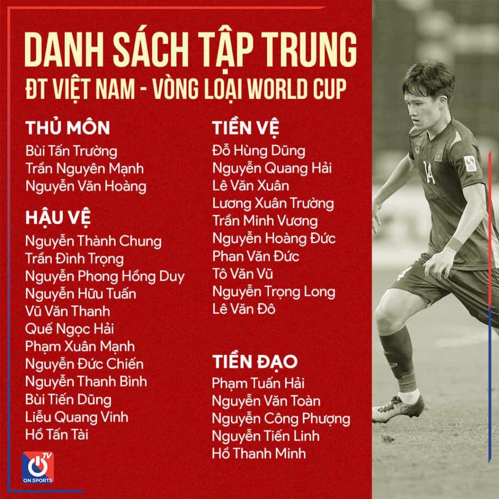 Danh sách tập trung trước trận ĐT Việt Nam và Australia, vòng loại cuối World Cup 2022 KV Châu Á