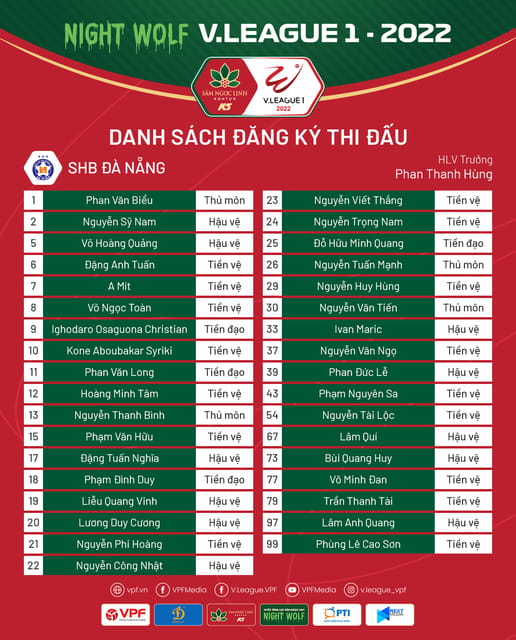 Danh sách đăng ký thi đấu của CLB SHB Đà Nẵng tại Night Wolf V.League 1 - 2022