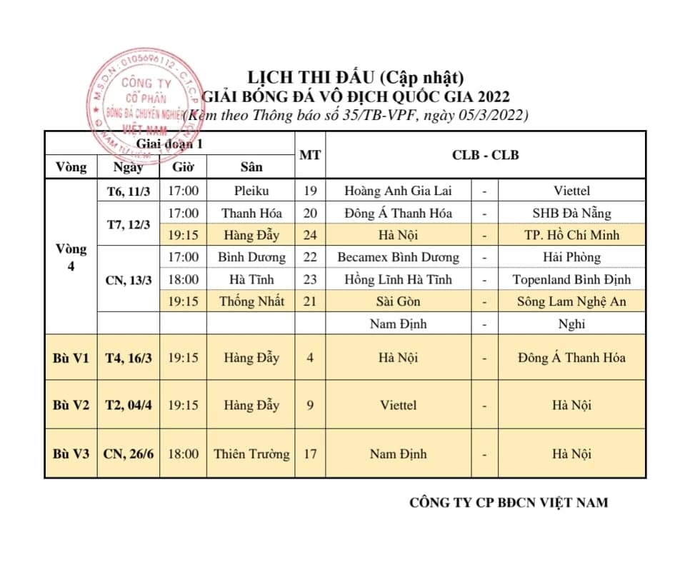 Lịch đá bù của CLB Hà Nội tại V.League 1 - 2022 (ảnh VPF)