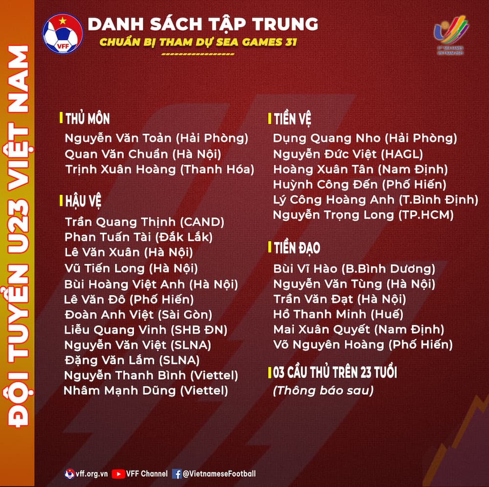Danh sách 27 cầu thủ U23 Việt Nam tập trung cho SEA Games 31