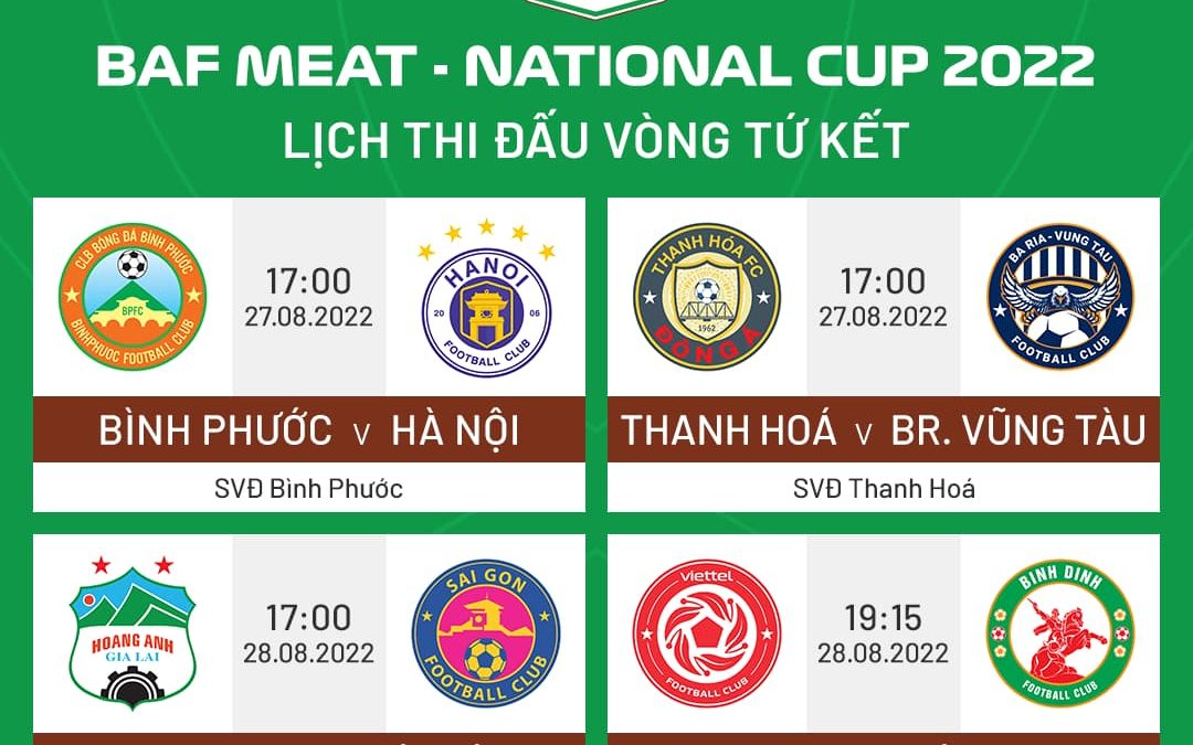 Lịch thi đấu tứ kết Cúp Quốc gia - BaF Meat 2022