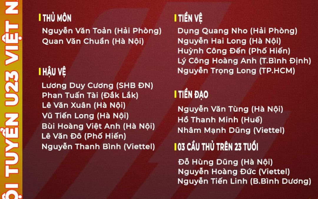 Danh sách U23 Việt Nam dự môn bóng đá nam SEA Games 31