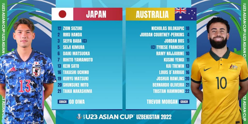 Đội hình thi đấu U23 Nhật Bản vs. U23 Australia