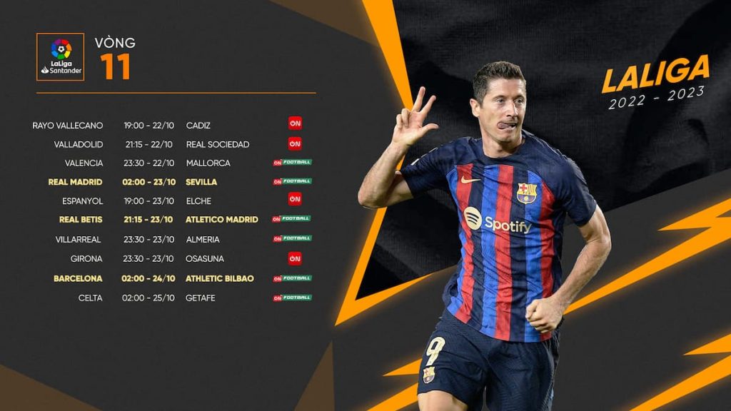 Lịch thi đấu và kênh trực tiếp bóng đá Tây Ban Nha - La Liga vòng 11 mới nhất