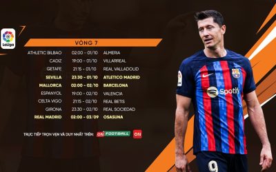 Lịch thi đấu và kênh trực tiếp bóng đá Tây Ban Nha – La Liga vòng 7 mới nhất