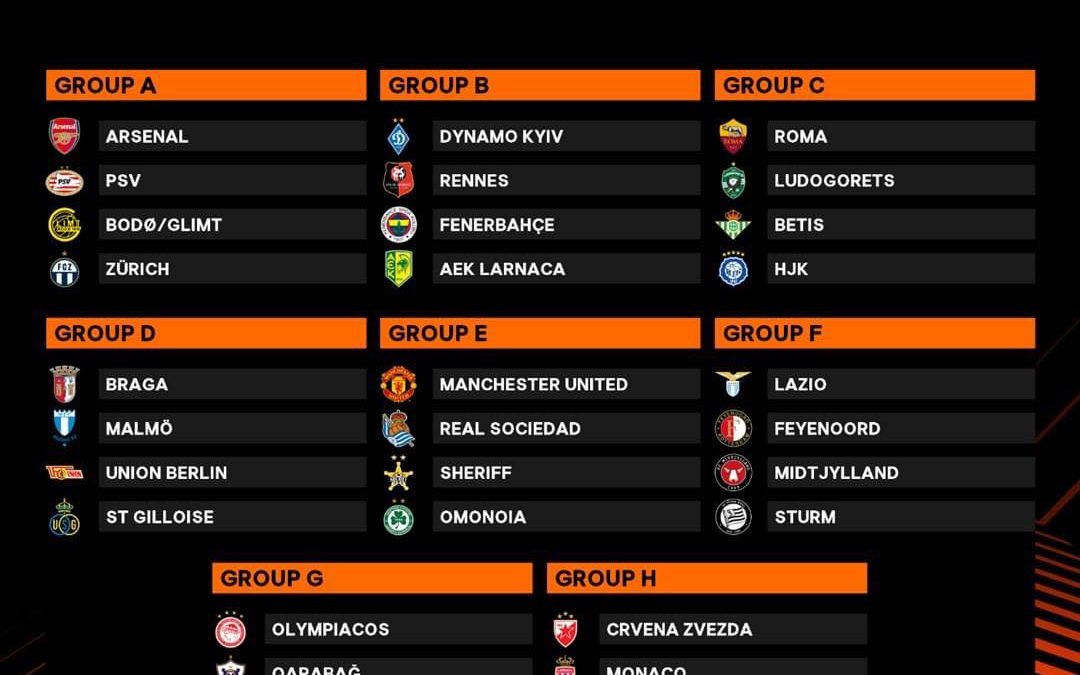 Kết quả bốc thăm chia bảng UEFA Europa League