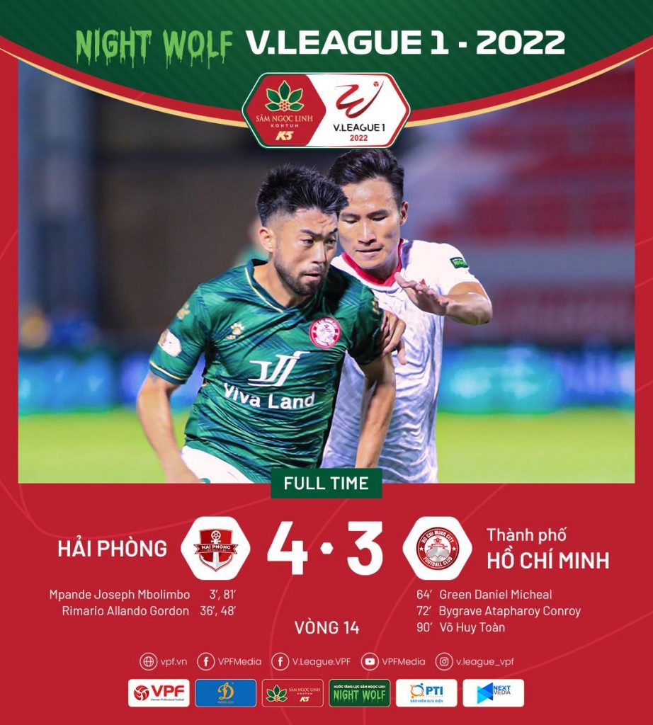 Kết quả Hải Phòng 4-3 TP.HCM, V.League 1 vòng 14