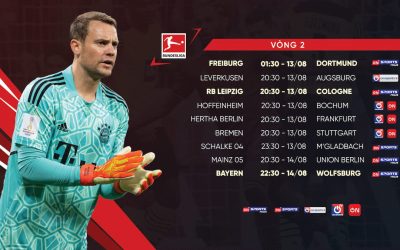 Lịch thi đấu và kênh trực tiếp bóng đá Đức – Bundesliga 2022/23 mới nhất