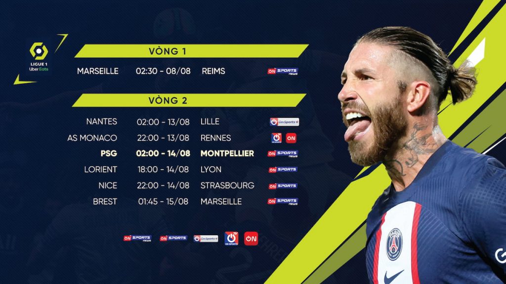 Lịch thi đấu, kênh trực tiếp, link xem trực tiếp bóng đá Pháp - Ligue 1 vòng 2 trên VTVcab ON