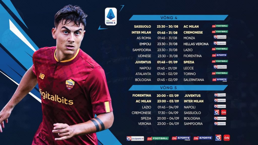Lịch thi đấu, kênh trực tiếp và link xem bóng đá Ý - Serie A vòng 4 và 5