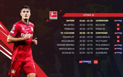 Lịch thi đấu và kênh trực tiếp bóng đá Đức – Bundesliga vòng 8 mới nhất