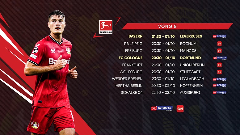 Lịch thi đấu và kênh trực tiếp bóng đá Đức – Bundesliga vòng 8 mới nhất
