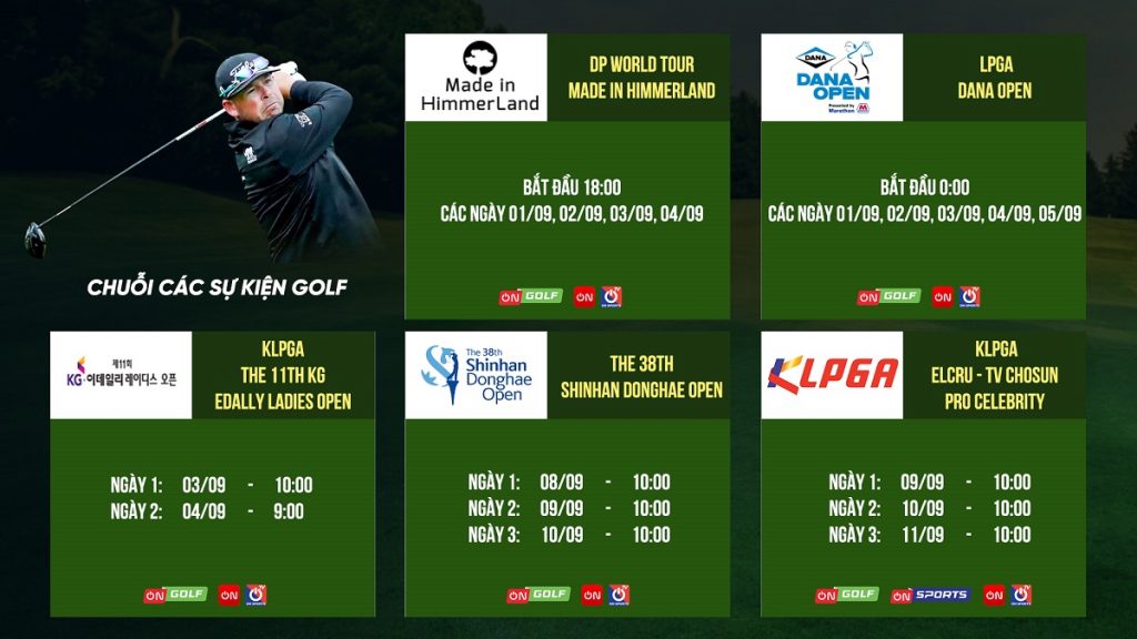 Lịch thi đấu và kênh trực tiếp bộ môn Golf trên VTVcab ON (ảnh 1)
