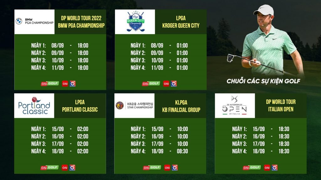 Lịch thi đấu và kênh trực tiếp bộ môn Golf trên VTVcab ON (ảnh 2)