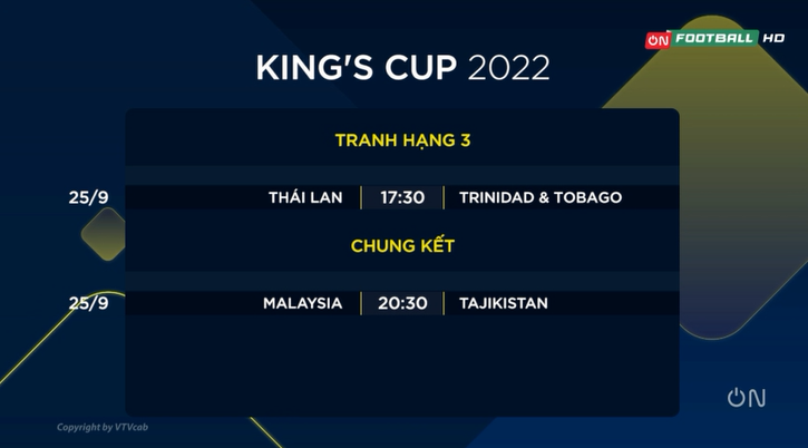 Thái Lan mất vé chung kết King's Cup vào tay Malaysia