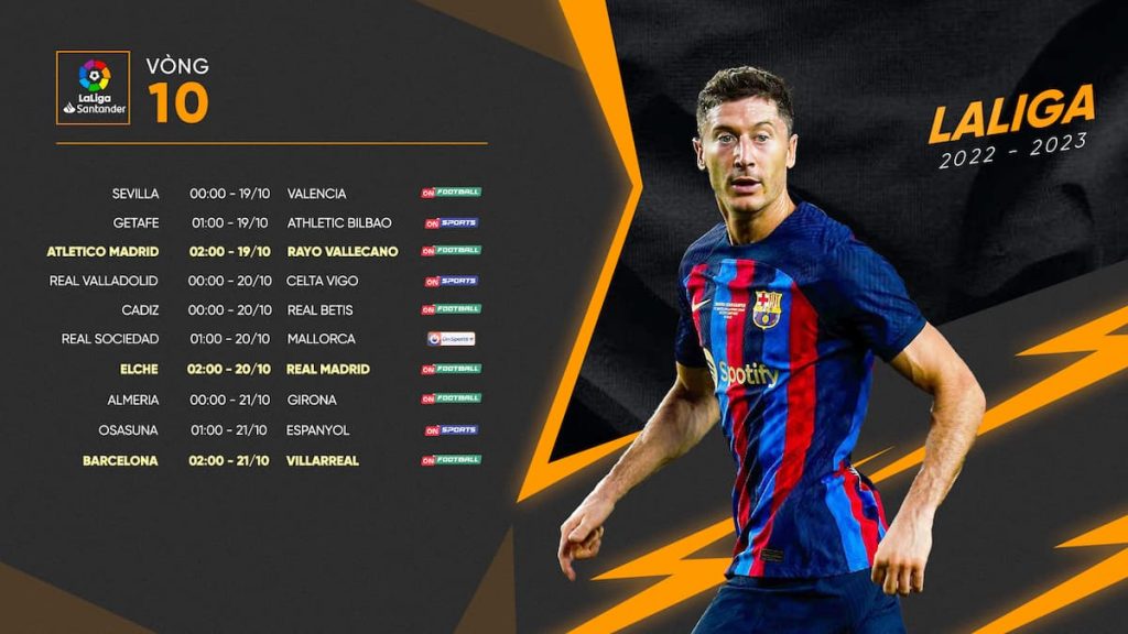 Lịch thi đấu và kênh trực tiếp bóng đá Tây Ban Nha - La Liga vòng 10 mới nhất
