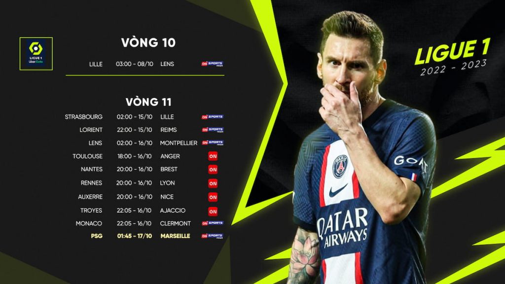 Lịch thi đấu và kênh trực tiếp bóng đá Pháp - Ligue 1 vòng 11 mới nhất