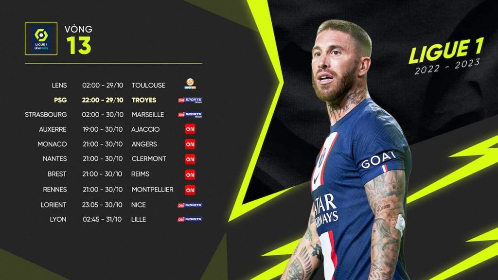 Lịch thi đấu và kênh trực tiếp bóng đá Pháp - Ligue 1 vòng 13 mới nhất